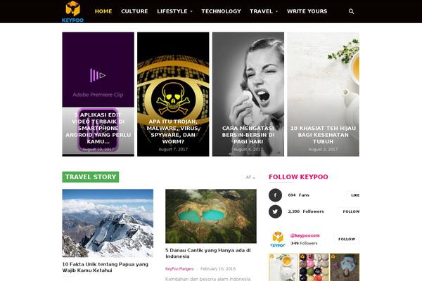 Ionmag theme site design template sample