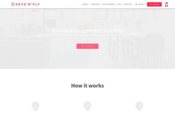 Site using SVG Support plugin