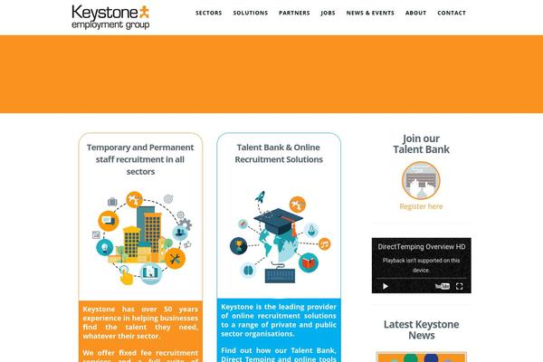 Site using Wp-show-posts-pro plugin