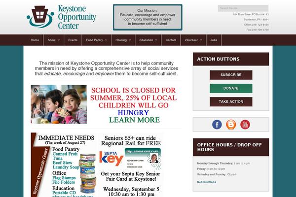 Site using TPG Get Posts plugin