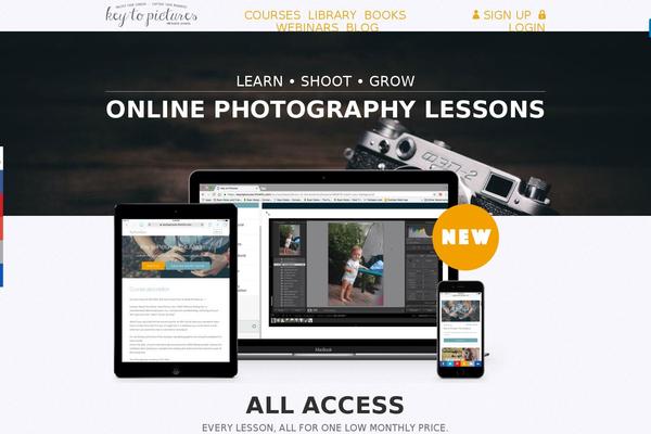 Site using WP Minify Fix plugin