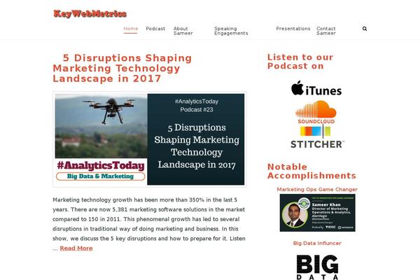 Site using FLV Embed plugin