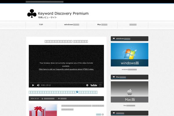 Site using Widget Icon plugin