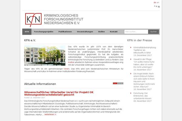 Site using Multilingualpress-site-flags plugin
