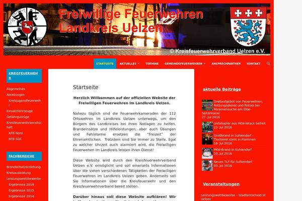 Site using Folder Gallery plugin