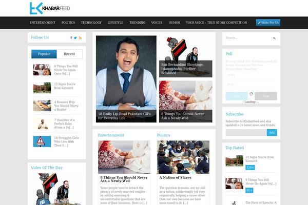 Site using Fosforito's Popular Posts plugin