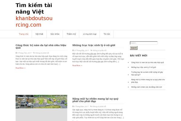 khanbdoutsourcing.com site used Twenty Minutes