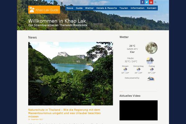 Site using Simple Twitter Plugin plugin