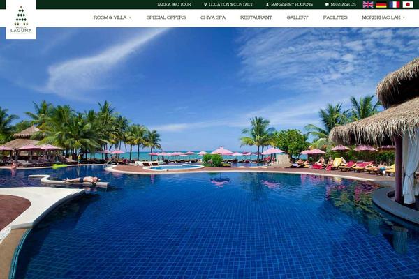Site using WP Welcome Message plugin