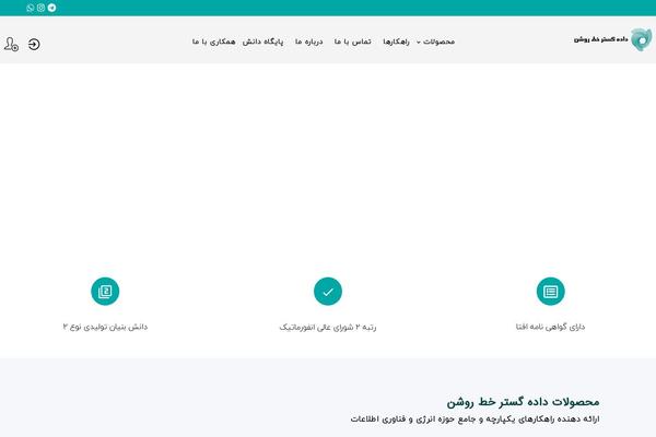 Site using Vcfooter plugin