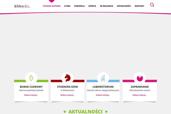 Site using Simple-image-popup plugin