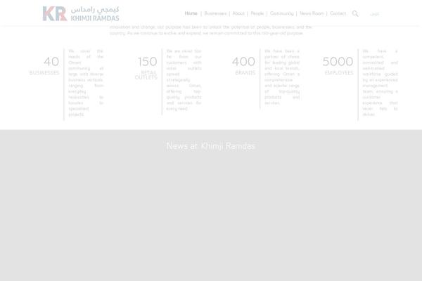 Site using WPGlobus - Multilingual Everything! plugin