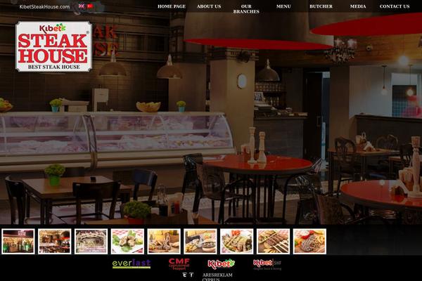 Site using Foodmood-core plugin