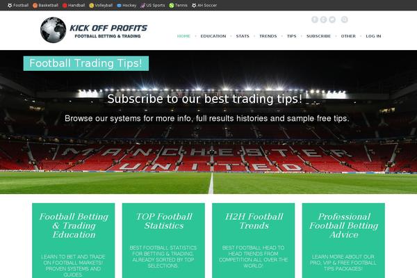 Site using Qc-simple-link-directory plugin