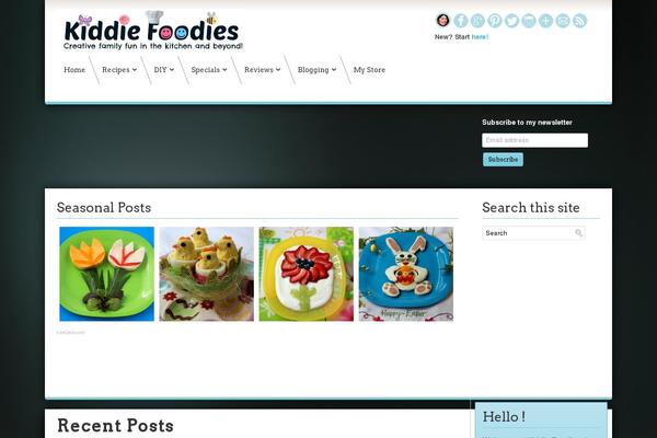 Site using Wp_rokbox plugin