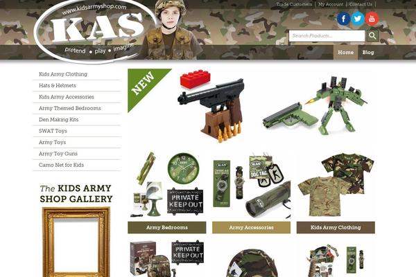 Site using Woocommerce-prices-by-user-role plugin