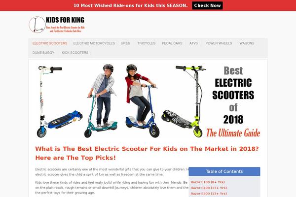 Site using Easyazon-pro-4.0.17 plugin