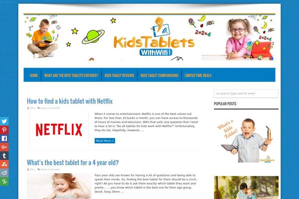 Site using Forget About Shortcode Buttons plugin