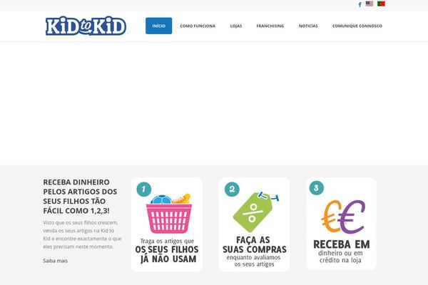Site using Smart-marketing-for-wp plugin