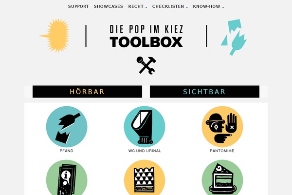 Site using Honeypot plugin