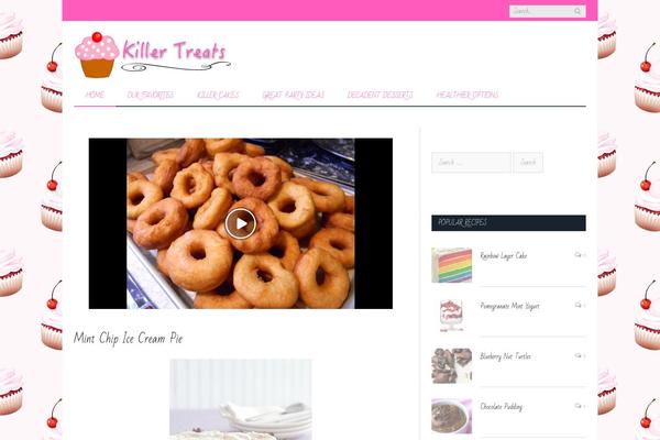 Site using Fv-player-vast plugin
