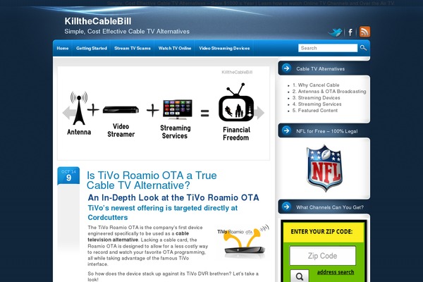 Site using Append Link on Copy plugin