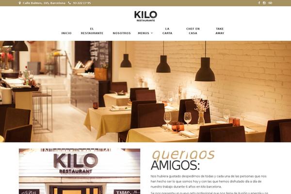 Blossom Mommy Blog theme site design template sample