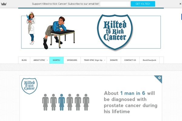 Site using Gf plugin