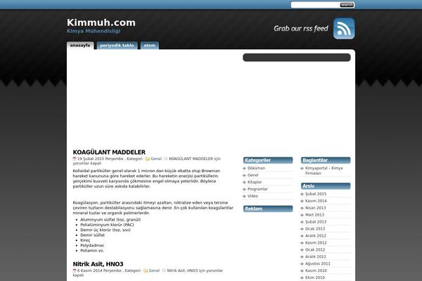 Site using Global Translator plugin