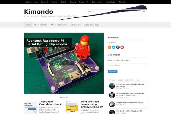 Site using Cmyee-momentopress plugin