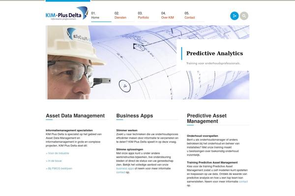 Site using Maps Builder - Google Maps Plugin plugin