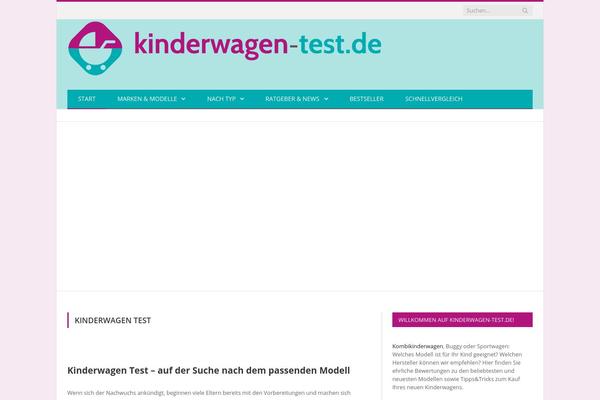 Site using Author Product Review plugin