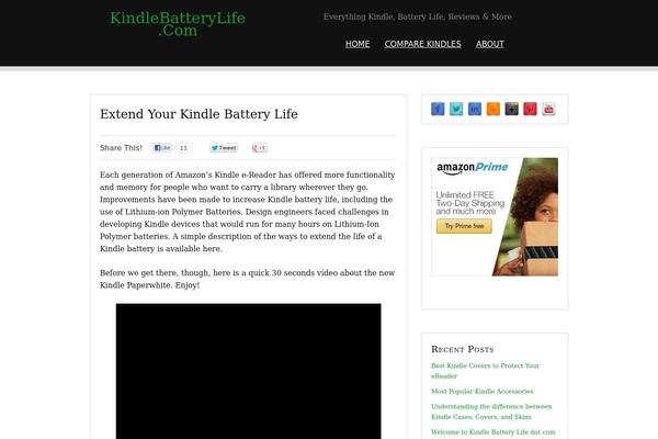 Site using Easyazon-pro-4.0.11 plugin