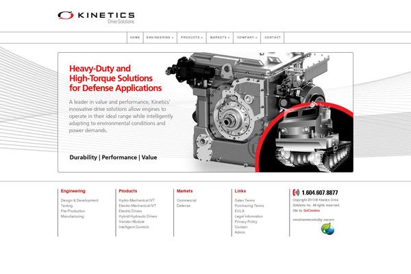 Site using WP Responsive Slider With Lightbox plugin