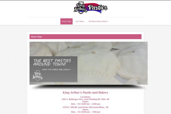 Site using Yelp Widget Pro plugin