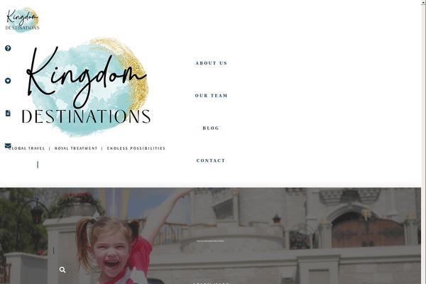 Site using Social Media Widget plugin