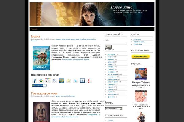 Site using Social Share Buttons for WordPress plugin