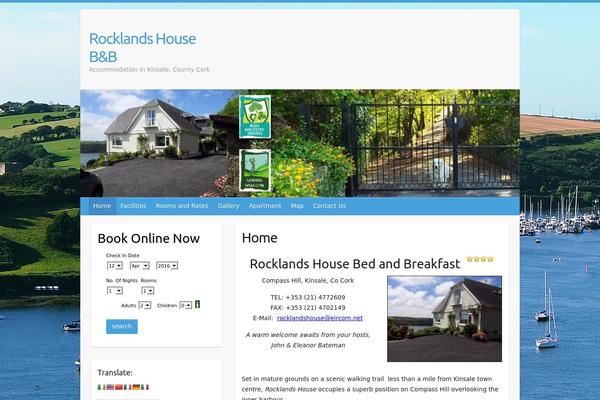 Site using Fancy Gallery plugin