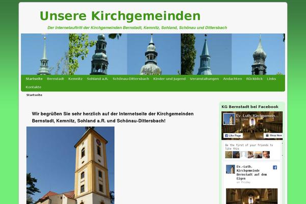 Site using Author Recent Posts plugin