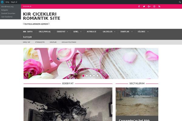 Site using Contextual Related Posts plugin