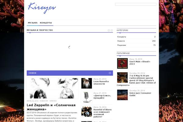 Site using WP-PostViews plugin