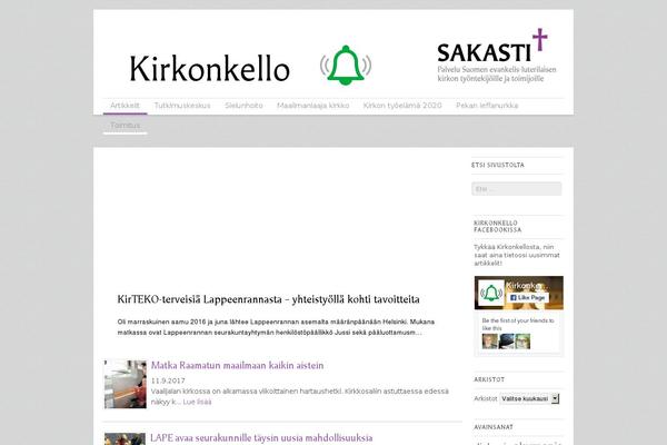 Site using WP Google Analytics plugin