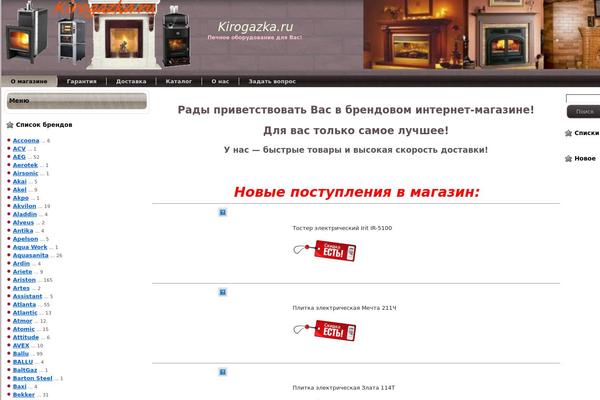 Site using Fckeditor-for-wordpress-plugin plugin