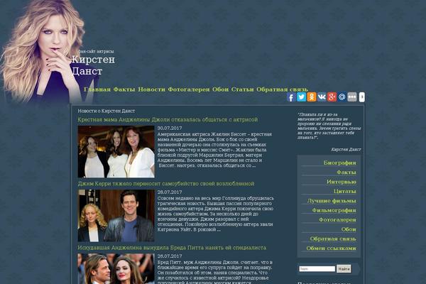 Site using Kama Thumbnail plugin