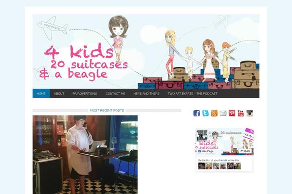 Metro theme site design template sample