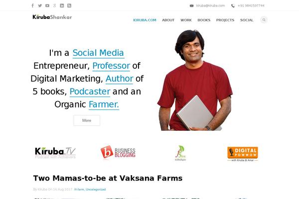 Site using wp comment validation plugin