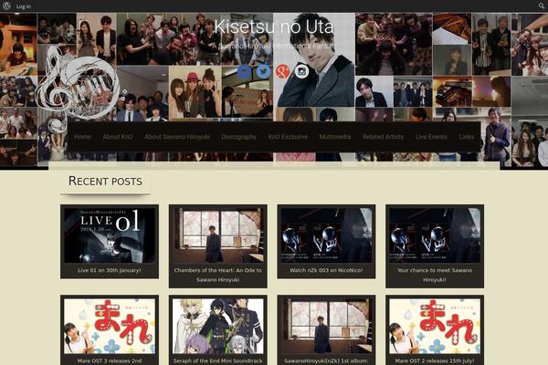 Site using Blipit plugin