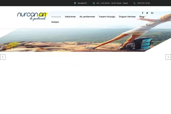 Site using WP-PostRatings plugin