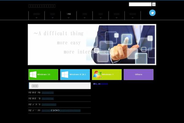 Site using Standard Widget Extensions plugin