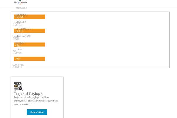 Site using Awesome Weather Widget plugin